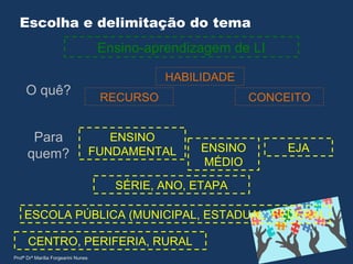 Escolha e delimitação do tema
Ensino-aprendizagem de LI
O quê? RECURSO
HABILIDADE
CONCEITO
Para
quem?
ENSINO
FUNDAMENTAL ENSINO
MÉDIO
EJA
ESCOLA PÚBLICA (MUNICIPAL, ESTADUAL, FEDERAL
CENTRO, PERIFERIA, RURAL
SÉRIE, ANO, ETAPA
Profª Drª Marília Forgearini Nunes
 