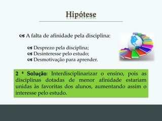 Hipótese
2 ª Solução: Interdisciplinarizar o ensino, pois as
disciplinas dotadas de menor afinidade estariam
unidas às favoritas dos alunos, aumentando assim o
interesse pelo estudo.
 A falta de afinidade pela disciplina:
 Desprezo pela disciplina;
 Desinteresse pelo estudo;
 Desmotivação para aprender.
 