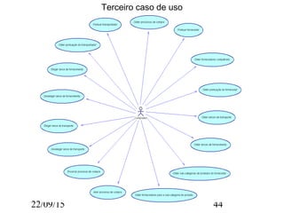 22/09/15 44
Terceiro caso de uso
 