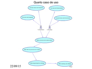 22/09/15 46
Quarto caso de uso
 