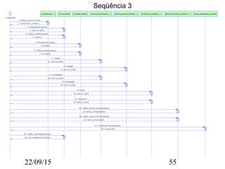 22/09/15 55
Seqüência 3
 
