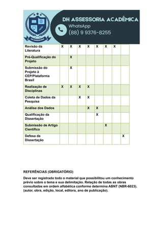 Revisão da
Literatura
X X X X X X X
Pré-Qualificação do
Projeto
X
Submissão do
Projeto à
CEP/Plataforma
Brasil
X
Realização de
Disciplinas
X X X X
Coleta de Dados da
Pesquisa
X X
Análise dos Dados X X
Qualificação da
Dissertação
X
Submissão de Artigo
Científico
X
Defesa da
Dissertação
X
REFERÊNCIAS (OBRIGATÓRIO)
Deve ser registrado todo o material que possibilitou um conhecimento
prévio sobre o tema e sua delimitação. Relação de todas as obras
consultadas em ordem alfabética conforme determina ABNT (NBR-6023).
(autor, obra, edição, local, editora, ano de publicação).
 