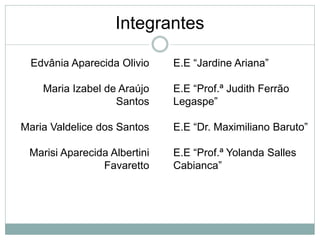 Integrantes
Edvânia Aparecida Olivio
Maria Izabel de Araújo
Santos
Maria Valdelice dos Santos
Marisi Aparecida Albertini
Favaretto
E.E “Jardine Ariana”
E.E “Prof.ª Judith Ferrão
Legaspe”
E.E “Dr. Maximiliano Baruto”
E.E “Prof.ª Yolanda Salles
Cabianca”
 