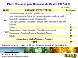 PAC - Recursos para Saneamento Básico 2007-2010 Em R$ bilhões Fonte: PAC *   Não está incluído o valor de R$ 1,42 Bi referente ao PAC Revitalização * 