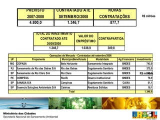 PAC SANEAMENTO Setor Privado, Operações de Mercado e SPE - Financiamento R$ milhões R$ milhões 