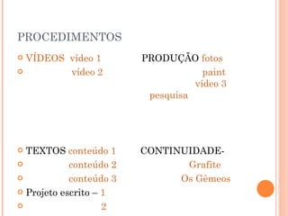PROCEDIMENTOS VÍDEOS   vídeo 1   PRODUÇÃO  fotos vídeo 2   paint      vídeo 3    pesquisa TEXTOS  conteúdo 1   CONTINUIDADE- conteúdo 2   Grafite conteúdo 3    Os Gêmeos Projeto escrito –  1 2 