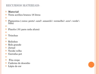RECURSOS MATERIAIS- <ul><li>Material </li></ul><ul><li>Tinta acrílica branca 18 litros </li></ul><ul><li>  </li></ul><ul><...