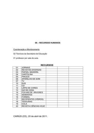 06 – RECURSOS HUMANOS


Coordenação e Monitoramento

02 Técnicos da Secretaria de Educação

01 professor por sala de aula.


                                 RECURSOS
  01      JORNAIS
  02      REVISTAS DIVERSAS
  03      PAPAEL MADEIRA
  04      CARTOLINA
  05      PINCEIS
  06      APARELHO DE SOM
  07      TV
  10      DVD
  11      CD
  12      LÁPIS DE CORES
  13      GIZ DE CERA
  14      FOLHAS DE ÁRVORES
  15      SEMENTES
  16      FORMOL
  17      RECIPIENTES (VÍDROS)
  18      TESOURAS
  19      COLA
  20      REVISTA CIÊNCIAS HOJE




CARIÚS (CE), 20 de abril de 2011.
 