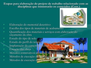 Projeto Curricular ConstruçãO Civil