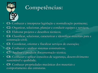 Projeto Curricular ConstruçãO Civil