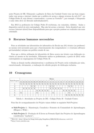 neste Projeto de DE. Felizmente o gabinete de f´ısica da Unidade Centro tem um bom compu-
tador com acesso a internet (ainda que a pol´ıtica de acesso a alguns recursos da web 2.011
, no
Col´egio Pedro II, seja obtusa e conservadora: o acesso ao Youtube12
, por exemplo, ´e bloqueado
e cada v´ıdeo deve ser liberado individualmente!).
Em 2013 os professores do Col´egio Pedro II receberam, em comodato, t´abletes. Assim o
dispositivo m´ovel j´a est´a contemplado. Mas n˜ao h´a acesso a internet. Seria desej´avel que este
recurso (internet m´ovel) fosse disponibilizado para que o projeto pudesse ser realizado com mais
celeridade.
9 Recursos humanos necess´arios
Para as atividades nos laborat´orios de inform´atica da Escola um (01) t´ecnico (ou professor)
no mesmo ser´a necess´ario para que o funcionamento dos computadores ( e eventuais softwares
pr´e-instalados) estejam em perfeito estado de uso.
Para que a efetiva utiliza¸c˜ao do laborat´orio de f´ısica ocorra um t´ecnico com dedica¸c˜ao ex-
clusiva ao mesmo se faz necess´ario. Felizmente ambos os proﬁssionais, a partir de 2014, est˜ao
contemplados no organograma do Col´egio Pedro II.
Todas as demais tarefas administrativas e acadˆemicas do Projeto ser˜ao realizadas por mim,
caracterizando, obviamente, a realiza¸c˜ao do referido projeto de dedica¸c˜ao exclusiva.
10 Cronograma
Meses
Sub-Projeto
01 02 03 04 05 06 07 08 09 10 11 12 13 14 15 16 17 18 19 20 21 22 23 24
1 X X X X X X X X X X X X X X X X X X X X X X X X
2 X X X X X X
3 X X X X X X X X X X
4 X X X X X X X X X X
5 X X X X
6 X X X X X X X
Tabela 1: Atividades no Projeto de DE - Col´egio Pedro II - Unidade Centro
Para ﬁns de acompanhamento do Projeto vamos deﬁnir os seguintes Sub-Projetos:
• Sub-Projeto 1 - Manuten¸c˜ao, Curadoria e Fomento da Comunidade de Aprendizagem
(Blogues e Wiki) ;
• Sub-Projeto 2 - Produ¸c˜ao de E-livros no Formato Epub dos Projetos de Aprendizagem
considerados “maduros”;
11
Web 2.0 - http://sﬂ.pro.br/blogs/index.php/blogeﬁsica/2006/03/03/educacao e web 2 0
12
http://www.youtube.com
10
 