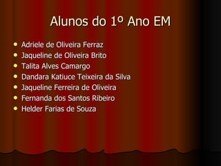 Alunos do 1º Ano EM Adriele de Oliveira Ferraz Jaqueline de Oliveira Brito Talita Alves Camargo Dandara Katiuce Teixeira da Silva Jaqueline Ferreira de Oliveira Fernanda dos Santos Ribeiro Helder Farias de Souza 