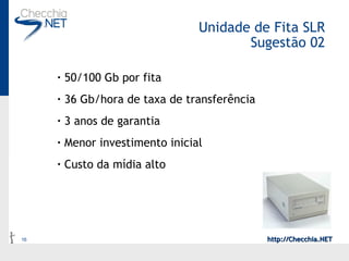 Unidade de Fita SLR Sugestão 02 50/100 Gb por fita 36 Gb/hora de taxa de transferência 3 anos de garantia Menor investimento inicial Custo da mídia alto 