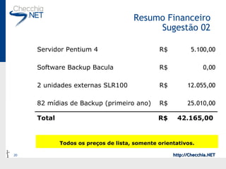 Resumo Financeiro Sugestão 02 Todos os preços de lista, somente orientativos. 42.165,00  R$ Total 25.010,00 R$ 82 mídias de Backup (primeiro ano) 12.055,00 R$ 2 unidades externas SLR100 0,00 R$ Software Backup Bacula 5.100,00 R$ Servidor Pentium 4 