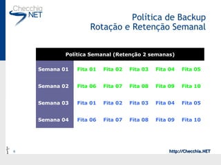 Política de Backup Rotação e Retenção Semanal Fita 10 Fita 09 Fita 08 Fita 07 Fita 06 Semana 04 Fita 05 Fita 04 Fita 03 Fita 02 Fita 01 Semana 03 Fita 10 Fita 09 Fita 08 Fita 07 Fita 06 Semana 02 Fita 05 Fita 04 Fita 03 Fita 02 Fita 01 Semana 01 Política Semanal (Retenção 2 semanas) 