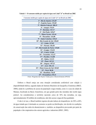19
Tabela 1 – O consumo médio per capita de água em L.hab-1
.d-1
no Brasil em 2002
Consumo médio per capita de água em L.hab-¹.d-¹ no Brasil em 2002
1° - Rio de Janeiro: 231,87
2° - Espirito Santo: 192,83
3° - Distrito Federal: 188,15
4° - Amapá: 174,93
5° - Roraima: 167,17
6° - São Paulo: 165,67
7° - Minas Gerais: 143,44
8° - Maranhão: 141,88
9° - Santa Catarina: 129,23
10° - Rio Grande do Sul: 128,69
11° - Goiás: 127,03
12° - Paraná: 126,28
13° - Rio Grande do Norte: 115,84
14° - Sergipe: 114,10
15° - Ceará: 113,84
16° - Tocantins: 112,27
17° - Paraíba: 112,08
18° - Bahia: 111,53
19° - Piauí: 107,33
20° - Alagoas: 107,23
21° - Acre: 104, 44
22° - Mato Grosso do Sul: 103,03
23° - Pará: 98,28
24° - Rondônia: 96,45
25° - Pernambuco: 85,14
Fonte: Programa das Nações Unidas para o Desenvolvimento (PNUD)
Embora o Brasil esteja em uma situação considerada confortável com relação à
disponibilidade hídrica, segundo dados do Instituto Brasileiro de Geografia e Estatística (IBGE,
2000), ainda há o problema do acesso da população à água tratada, como é o caso da cidade de
Manaus, localizada na Bacia Amazônica, em que grande parte das moradias não recebe água
potável. Ao considerarmos o território nacional, cerca de 36% das moradias, ou seja,
aproximadamente 20 milhões de residências, não têm acesso a água de boa qualidade.
E não é só isso, o Brasil também registra elevado índices de desperdícios: de 20% a 60%
da água tratada que é destinada ao consumo se perde na distribuição, isto devido às condições
de conservação das redes de abastecimento e, também, ao desperdício provocado por parte da
população e dos empresários dos setores agrícolas e industriais (IDEC, 2005).
 