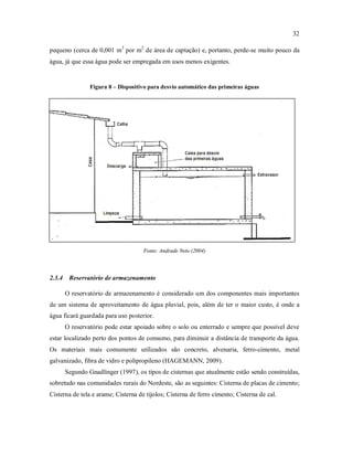 32
pequeno (cerca de 0,001 m3
por m2
de área de captação) e, portanto, perde-se muito pouco da
água, já que essa água pode ser empregada em usos menos exigentes.
Figura 8 – Dispositivo para desvio automático das primeiras águas
Fonte: Andrade Neto (2004)
2.3.4 Reservatório de armazenamento
O reservatório de armazenamento é considerado um dos componentes mais importantes
de um sistema de aproveitamento de água pluvial, pois, além de ter o maior custo, é onde a
água ficará guardada para uso posterior.
O reservatório pode estar apoiado sobre o solo ou enterrado e sempre que possível deve
estar localizado perto dos pontos de consumo, para diminuir a distância de transporte da água.
Os materiais mais comumente utilizados são concreto, alvenaria, ferro-cimento, metal
galvanizado, fibra de vidro e polipropileno (HAGEMANN, 2009).
Segundo Gnadlinger (1997), os tipos de cisternas que atualmente estão sendo construídas,
sobretudo nas comunidades rurais do Nordeste, são as seguintes: Cisterna de placas de cimento;
Cisterna de tela e arame; Cisterna de tijolos; Cisterna de ferro cimento; Cisterna de cal.
 