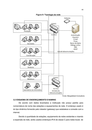 44
Figura 9: Topologia da rede
3.2 ESQUEMA DE ENDEREÇAMENTO E NAMING
Fonte: Macgolddard Consultoria
De acordo com dados levantados a instituição não possui padrão para
nomenclatura de nome das estações e equipamentos de rede. O endereço usado é
do tipo dinâmico fornecido pelo roteador (gateway) que estabelece a conexão com a
internet.
Devido à quantidade de estações, equipamento de redes existentes e visando
a expansão da rede, serão usados endereços IPv4 de classe C para redes locais de
 