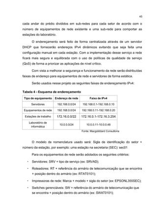 45
cada andar do prédio divididos em sub-redes para cada setor de acordo com o
número de equipamentos de rede existente e uma sub-rede para comportar as
estações do laboratório.
O endereçamento será feito de forma centralizada através de um servidor
DHCP que fornecerão endereços IPv4 dinâmicos evitando que seja feita uma
configuração manual em cada estação. Com a implementação desse serviço a rede
ficará mais segura e equilibrada com o uso de políticas de qualidade de serviço
(QoS) de forma a priorizar as aplicações de nível crítico.
Com vista a melhorar a segurança e funcionamento da rede serão distribuídas
faixas de endereço para equipamentos de rede e servidores de forma estática.
Serão usados nesse projeto as seguintes faixas de endereçamento IPv4:
Tabela 4 - Esquema de endereçamento
Tipo de equipamento Endereço de rede Faixa de IPv4
Servidores 192.168.0.0/24 192.168.0.1-192.168.0.10
Equipamentos de rede 192.168.0.0/24 192.168.0.11-192.168.0.20
Estações de trabalho 172.16.0.0/22 172.16.0.1-172.16.3.254
Laboratório de
informática
10.0.0.0/24 10.0.0.11-10.0.0.48
Fonte: Macgolddard Consultoria
O modelo de nomenclatura usado será: Sigla de identificação do setor +
número da estação, por exemplo: uma estação na secretaria (SEC): sec01
Para os equipamentos de rede serão adotados os seguintes critérios:
• Servidores: SRV + tipo de serviço (ex: SRVAD);
• Roteadores: RT + referência do armário de telecomunicação que se encontra
+ posição dentro do armário (ex: RTAT0101);
• Impressoras de rede: Marca + modelo + sigla do setor (ex: EPSONL355SEC);
• Switches gerenciáveis: SW + referência do armário de telecomunicação que
se encontra + posição dentro do armário (ex: SWAT0101);
 
