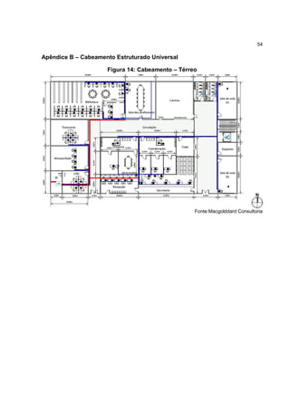 54
Apêndice B – Cabeamento Estruturado Universal
Figura 14: Cabeamento – Térreo
Fonte:Macgolddard Consultoria
 