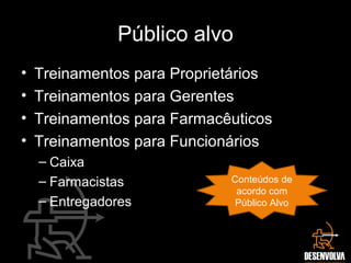 Público alvo
• Treinamentos para Proprietários
• Treinamentos para Gerentes
• Treinamentos para Farmacêuticos
• Treinamentos para Funcionários
– Caixa
– Farmacistas
– Entregadores
Conteúdos de
acordo com
Público Alvo
 