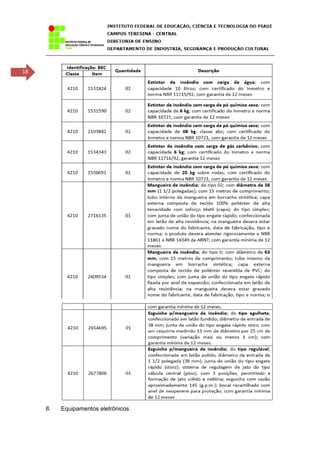 18
8. Equipamentos eletrônicos
 