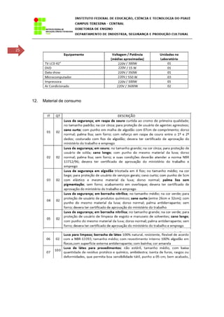 25
12. Material de consumo
 