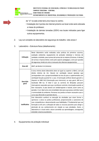 9
de “U” na sala onde terá uma maca no centro;
• Instalação de 2 pontos de internet próximo ao local onde será colocada
a mesa do professor;
• Instalação de demais tomadas (220V) nos locais indicados para ligar
outros equipamentos.
2. Lay out completo do laboratório de segurança do trabalho: vide anexo I
3. Laboratório – Estrutura física (detalhamento)
4. Equipamentos de proteção individual
 