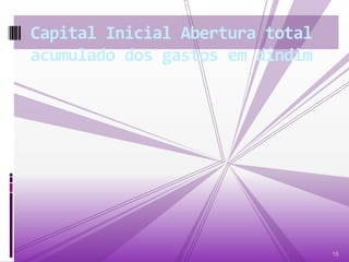 Capital Inicial Abertura total
acumulado dos gastos em dindim




                                 15
 