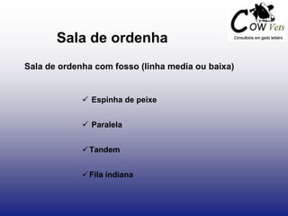 Sala de ordenha
Sala de ordenha com fosso (linha media ou baixa)
 Espinha de peixe
 Paralela
Tandem
Fila indiana
 
