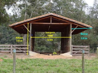 Altura
3.5 m
Largura
total
5.0m
Beirol
3.0 m
2%
2%
2%
 