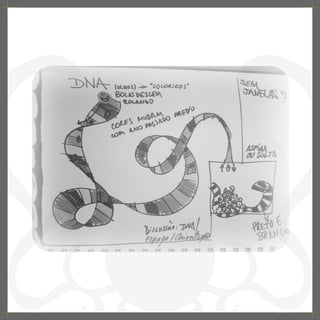 Projeto Interdisciplinar Design Digital: Outra Visão