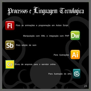 Projeto Interdisciplinar Design Digital: Outra Visão