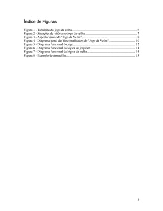 3
Índice de Figuras
Figura 1 - Tabuleiro do jogo da velha................................................................................. 6
Figura 2 - Situações de vitória no jogo da velha................................................................. 7
Figura 3 - Aspecto visual do "Jogo da Velha".................................................................... 8
Figura 4 - Diagrama geral das funcionalidades do "Jogo da Velha". ............................... 10
Figura 5 - Diagrama funcional do jogo............................................................................. 12
Figura 6 - Diagrama funcional da lógica do jogador........................................................ 14
Figura 7 - Diagrama funcional da lógica da velha............................................................ 14
Figura 8 - Exemplo de armadilha...................................................................................... 15
 
