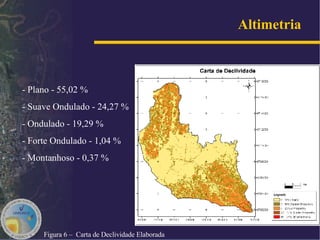Altimetria   Figura 6 –  Carta de Declividade Elaborada   - Plano - 55,02 % - Suave Ondulado - 24,27 % - Ondulado - 19,29 % - Forte Ondulado - 1,04 % - Montanhoso - 0,37 % 
