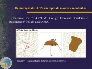 Delimitação das APPs em topos de morros e montanhas   Conforme lei n° 4.771 do Código Florestal Brasileiro e Resolução n° 303 do CONAMA. Figura 9 – Representação do terço superior de morros  