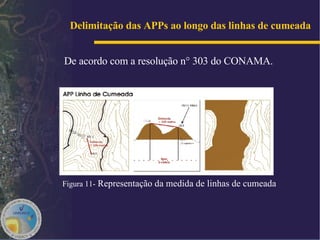 De acordo com a resolução n° 303 do CONAMA. Delimitação das APPs ao longo das linhas de cumeada   Figura 11-   Representação da medida de linhas de cumeada 