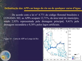 De acordo com a lei n° 4.771 do código florestal brasileiro e CONAMA 302, as APPs ocupam 12,71%,   da área total do município, sendo 2,93% representada pela drenagem principal, 9,41% pela drenagem secundária e 0,38% pelos lagos artificiais.  Delimitação das APPs ao longo do rio ou de qualquer curso d'água   Figura 14 – Carta de APP ao Longo de Rio 