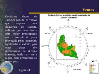 Ventos   Conforme dados de Teixeira (2002), os ventos que sopram com freqüência do sudeste, indicam que deve haver uma maior preocupação com a emissão de gases provocada pelas industriais localizadas à sudeste, pois esses gases são direcionados na direção noroeste, onde se situa a região mais urbanizada do município.  Figura 24   