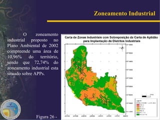 O zoneamento industrial proposto no Plano Ambiental de 2002 compreende uma área de 10,96% do território, sendo que 72,74% do zoneamento industrial esta situado sobre APPs. Figura 26 -   Zoneamento Industrial  