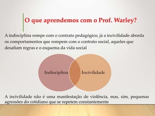 O que aprendemos com o Prof. Warley?
A indisciplina rompe com o contrato pedagógico, já a incivilidade aborda
os comportamentos que rompem com o contrato social, aqueles que
desafiam regras e o esquema da vida social
A incivilidade não é uma manifestação de violência, mas, sim, pequenas
agressões do cotidiano que se repetem constantemente
 