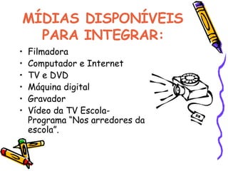 MÍDIAS DISPONÍVEIS PARA INTEGRAR: Filmadora Computador e Internet TV e DVD Máquina digital Gravador  Vídeo da TV Escola-Programa “Nos arredores da escola”.  