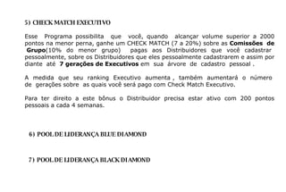 5) CHECK MATCH EXECUTIVO Esse  Programa possibilita  que  você, quando  alcançar volume superior a 2000 pontos na menor perna, ganhe um CHECK MATCH (7 a 20%) sobre as  Comissões  de  Grupo (10% do menor grupo)  pagas aos Distribuidores que você cadastrar pessoalmente, sobre os Distribuidores que eles pessoalmente cadastrarem e assim por diante  até  7 gerações de Executivos  em  sua  árvore  de  cadastro  pessoal .  A  medida  que  seu  ranking  Executivo  aumenta ,  também  aumentará  o  número  de  gerações sobre  as quais você será pago com Check Match Executivo. Para ter direito a este bônus o Distribuidor precisa estar ativo com 200 pontos pessoais a cada 4 semanas. 6) POOL DE LIDERANÇA BLUE DIAMOND 7) POOL DE LIDERANÇA BLACK DIAMOND 
