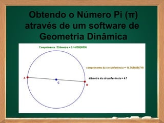 Obtendo o Número Pi (π)
através de um software de
    Geometria Dinâmica
 