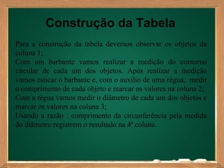 Construção da Tabela
Para a construção da tabela devemos observar os objetos da
coluna 1;
Com um barbante vamos realizar a medição do contorno
circular de cada um dos objetos. Após realizar a medição
vamos esticar o barbante e, com o auxílio de uma régua, medir
o comprimento de cada objeto e marcar os valores na coluna 2;
Com a régua vamos medir o diâmetro de cada um dos objetos e
marcar os valores na coluna 3;
Usando a razão : comprimento da circunferência pela medida
do diâmetro registrem o resultado na 4ª coluna.
 