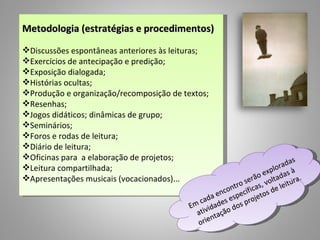 Metodologia (estratégias e procedimentos)
Discussões espontâneas anteriores às leituras;
Exercícios de antecipação e predição;
Exposição dialogada;
Histórias ocultas;
Produção e organização/recomposição de textos;
Resenhas;
Jogos didáticos; dinâmicas de grupo;
Seminários;
Foros e rodas de leitura;
Diário de leitura;
Oficinas para a elaboração de projetos;                                       as
Leitura compartilhada;                                                 lo rad
                                                                     exp das à
                                                                  ão
Apresentações musicais (vocacionados)...
                                                           ro ser , volta itura.
                                                     c ont cíficas s de le
                                                 a en espe ojeto
                                             cad des            r
                                          Em vida        d os p
                                            ati tação
                                                 n
                                            orie
 