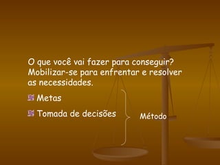 O que você vai fazer para conseguir? Mobilizar-se para enfrentar e resolver as necessidades. Metas Tomada de decisões Método 