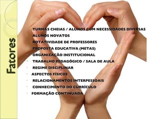 Fatores  TURMAS CHEIAS / ALUNOS COM NECESSIDADES DIVERSAS ALUNOS NOVATOS ROTATIVIDADE DE PROFESSORES PROPOSTA EDUCATIVA (METAS) ORGANIZAÇÃO INSTITUCIONAL TRABALHO PEDAGÓGICO / SALA DE AULA REGIME DISCIPLINAR ASPECTOS FÍSICOS RELACIONAMENTOS INTERPESSOAIS CONHECIMENTO DO CURRÍCULO FORMAÇÃO CONTINUADA 