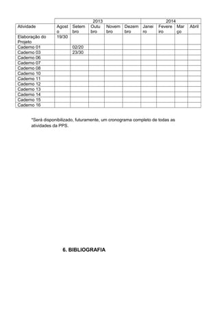 2013 2014
Atividade Agost
o
Setem
bro
Outu
bro
Novem
bro
Dezem
bro
Janei
ro
Fevere
iro
Mar
ço
Abril
Elaboração do
Projeto
19/30
Caderno 01 02/20
Caderno 03 23/30
Caderno 06
Caderno 07
Caderno 08
Caderno 10
Caderno 11
Caderno 12
Caderno 13
Caderno 14
Caderno 15
Caderno 16
*Será disponibilizado, futuramente, um cronograma completo de todas as
atividades da PPS.
6. BIBLIOGRAFIA
 