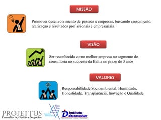 Ser reconhecida como melhor empresa no segmento de
consultoria no sudoeste da Bahia no prazo de 3 anos
Responsabilidade Socioambiental, Humildade,
Honestidade, Transparência, Inovação e Qualidade
VISÃO
MISSÃO
VALORES
Promover desenvolvimento de pessoas e empresas, buscando crescimento,
realização e resultados profissionais e empresariais
 